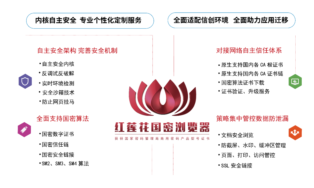 C:\Users\wei.wang\Documents\WeChat Files\w700536\FileStorage\Temp\21c53a2a31efa32d0d5e2460047c5c5b.png