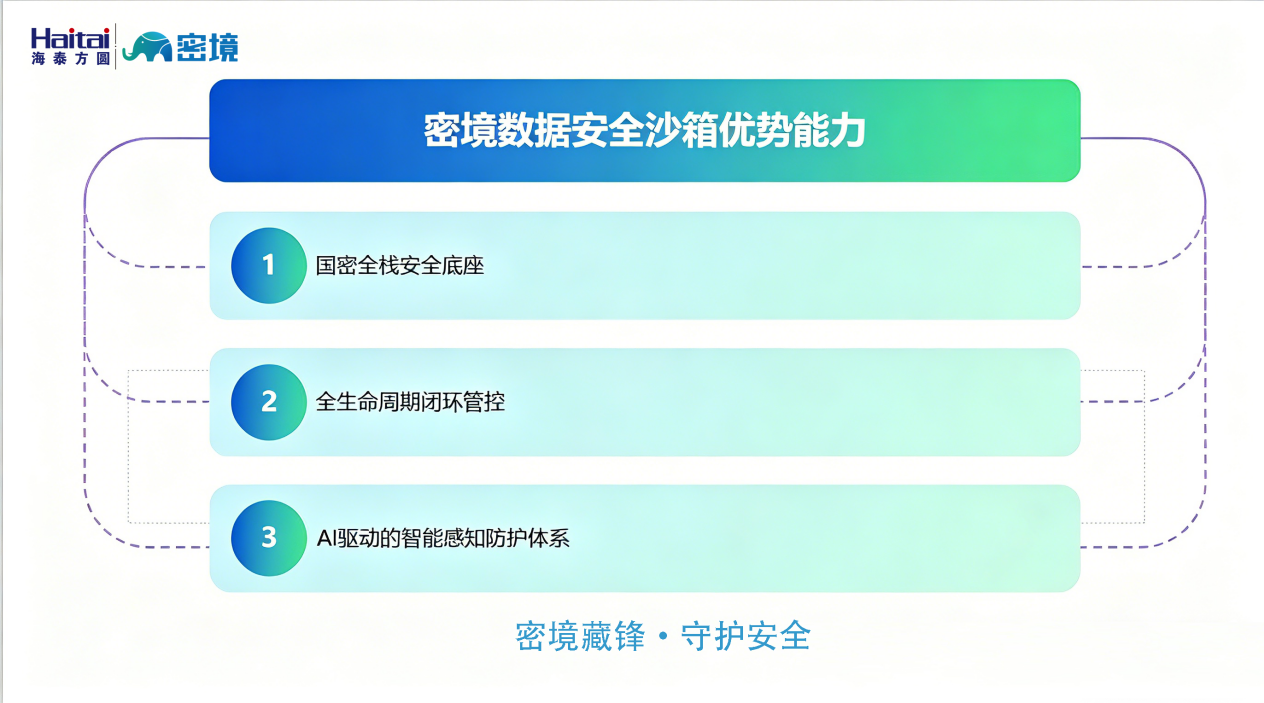 微信公众号配图VI规范提示词 (6)